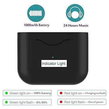 Nomaiņa Vadu Uzlādes Lietā Bezvadu Bluetooth Austiņas, Lādētāju, Ja Sony WF-1000XM3 Maksas