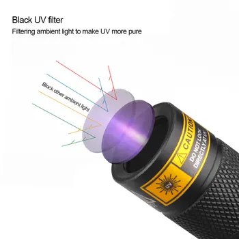 365nm UV Lukturīti, Uzlādējams LED Ultra Violet Neredzamo Ultravioleto Lāpu Mājdzīvniekiem Traipu Medību Marķieri Izmantot 18650 akumulatoru
