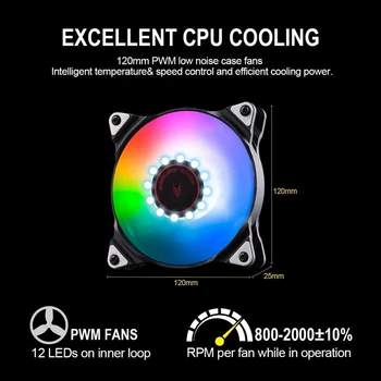 KARSTĀ-ZELTA LAUKĀ SF120 RGB All-In-One Liquid CPU Cooler ar Radiatoru Ūdens Dzesēšana Dzesētāju Sistēmu AMD CPU Ūdens Dzesētājs