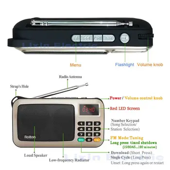 Rolton W405 Portatīvo FM Radio, USB Vadu Datora Skaļruņu Uztvērēja LED Displejs Atbalsta TF Karti Spēlēt Ar Lukturīti Naudas Pārbaudīt