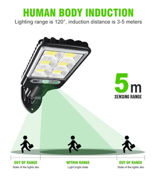 Āra Saules LED Ielu Gaismas Ūdensizturīgs Sienas Lampas PIR Sensors Cilvēku Indukcijas COB Rūpniecības Dārzu Laukumā Šosejas Ceļa Lampas