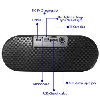 M6 Skaļruņi Atdzist Pūce Dizains, LED Flash Portatīvo Bezvadu Bluetooth Skaļruņu Atbalsts Izvēlieties Dziesmas, Ko Numuru Ar FM, Modinātājs