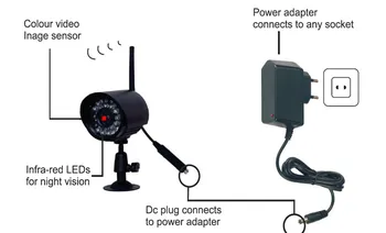 Wifi bezvadu drošības kameru sistēmas 2.4 Ghz mājas video novērošanas cctv set w/ 7