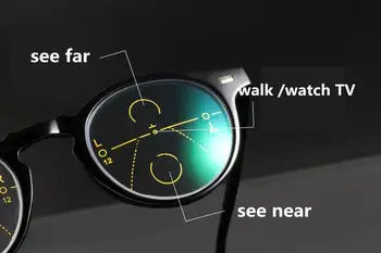 Retro Brilles Rāmis Tālu un Tuvu, Divējāda lietojuma Anti-zila Gaisma Intelligent Auto Zoom Multi-focus Pakāpeniski Lasīšanas Brilles
