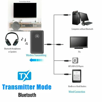 Jauns 2 1 Bluetooth 5.0 Raidītājs Uztvērējs TV PC Automašīnas Skaļrunis, 3,5 mm AUX Hifi Mūzika Audio Adapteri