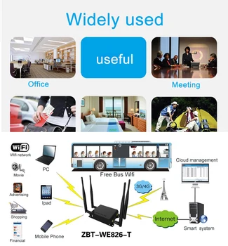 Cioswi WE826-T modem 3g, 4g, wifi, sim kartes slots auto, wifi, 3g, 4g router 300mbps mobile router ar 4 ārējās antenas 4 lan waifai