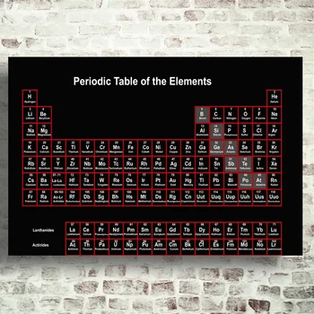 Mūsdienu periodiskajā tabulā elementu Plakātu Mākslas zīda Plakātu Istabas Dekors (Bez Rāmja)