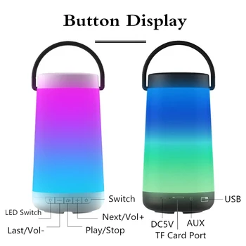Bluetooth skaļruni, krāsains portatīvie High power 30W āra TF karte bezvadu skaļrunis 360 gaismas LED 3D Stereo, subwoofer, soundbar