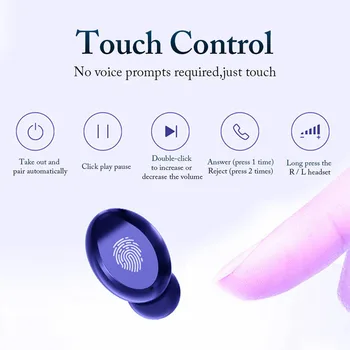 TWS Bluetooth Austiņas 5.0 pirkstu Nospiedumu Touch Augstas izšķirtspējas Trokšņa Samazināšanas Sporta ausu aizbāžņi Mini HIFI Skaņas Efektu Surround LED