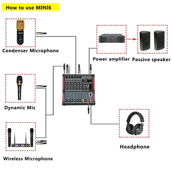 Freeboss MINI6 Bluetooth Ierakstīt 6 Kanāli (Mono) 99 DSP efektu USB Funkciju, Profesionālā Audio Mikseris