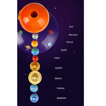 Krāsains Saules Sistēmas Debess Projektoru LED Rotējošās Balss vadīt Mūzikas Atskaņotāju Tecnology DIY Planetārijs Modeli, TVAIKA Izglītības Rotaļlietas