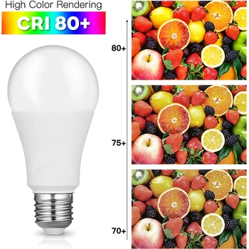 LED Spuldzes Aptumšojami E27 B22 RGBW Krāsa Mainās ar Tālvadības pulti, Lielisku Dekoratīvu Mājas Dekors, Svinību, Skatuves un Vairāk