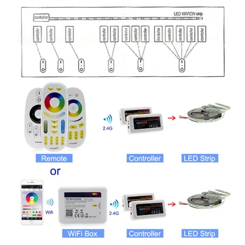 LED Lentes Smart Controller RGB RGBW RGBWW RGBCC Spilgtumu apgaismojuma intensitātes Regulēšana Tālvadības pults LED Strip