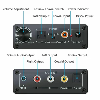 Hifi APK Amp Digitālā Uz Analogo Audio Converter, RCA un 3,5 mm Austiņu Pastiprinātāju Toslink Optiskā, Koaksiālā Izeja Decodificador
