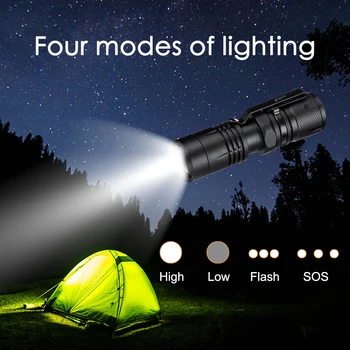 Q5 LED Zoomable Zibspuldze 4 Režīmi Ūdensizturīgs Rokas Lukturi Magnētisko Lāpu Kabatas Klipsi Penlight Darba Gaismas, Avārijas