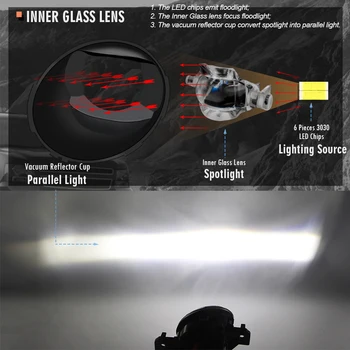 Miglas lukturi Montāža 30W 8000LM Automašīnas Priekšējo Buferi LED Objektīvs Miglas Lukturi DRL H11 12V Uz Renault Simbols (LB0/1/2_) Sedans 1998-2010