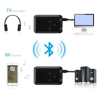 2 in 1-Bezvadu Bluetooth Raidītāju Uztvērējs Adapteris Stereo Audio Mūzikas Adapteris ar 3,5 mm Audio Cable / USB Uzlādes Līnijas