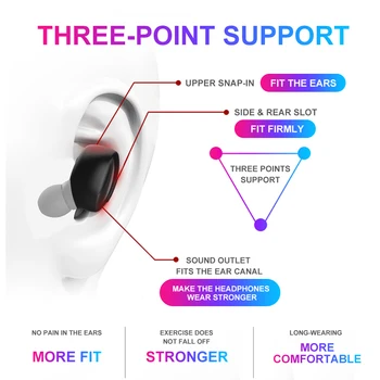 XG14 TWS Bluetooth Austiņas BT5.0 Bezvadu austiņu Earbuds Mini HiFi 5D Stereo Sporta Austiņas IP5 Ūdensizturīgs austiņas