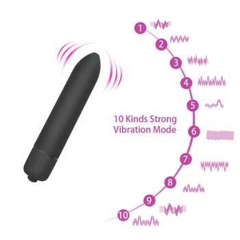 Metāla Anālais Plug Bullet Vibratori Seksa Rotaļlietas Sievietēm, Vīriešiem Muca Massager Pāri Rīki Pieaugušajiem Produktu Erotiska Sextoys Sieviešu Veikals