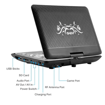 9.8 Collu Portable DVD Player USB FM Radio Uztvērējs AV CD, Skaļruņi Spēļu Spēlētājs Mini TV Atskaņotājs ar Spēles Džoistiki,-ES Plug