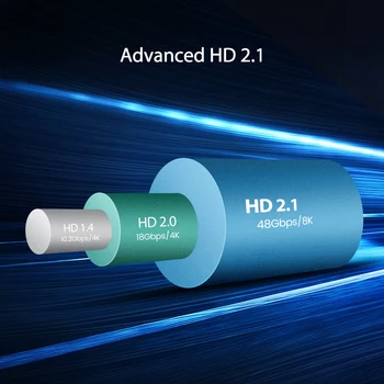 Ugreen 8K HDMI-saderīgam Kabelis Xiaomi Mi Kastē 8K/60Hz 4K/120Hz 48Gbps Ciparu Kabeļi PS4 PS5 8K HDMI-saderīgam 2.1 Cabo