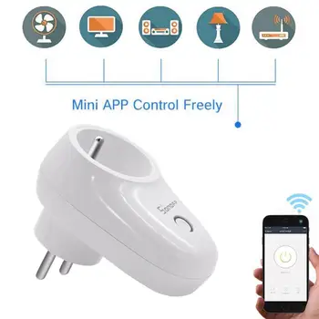 Karstā Pārdošanas SONOFF S26 Wifi Smart Ligzda Barošanas Slēdzi ES/UK/US Plug APP/Vocie Tālvadības Kontaktligzdu Laiku Strādā Ar Alexa