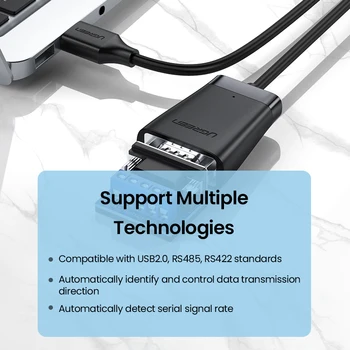 Ugreen USB, lai RS422 RS485 Seriālā Porta Converter Adaptera Kabelis DB9 Vīriešu FTDI Čips Atbalsta Windows 10 8 7 XP un Mac OS