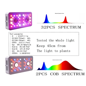 2000W LED Augt Gaismas Pilna Spektra fito lampas Iekštelpu Hidroponiskas Augu Puķu stādus LED Augt Gaismas fitolampy