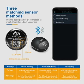 Auto TPMS Riepu Spiediena kontroles Sistēmu, Bluetooth Bezvadu Signalizācijas Monitors Smart Balss Ārējās 4GAB Sensors, Dual USB