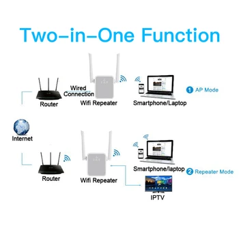 EDUP 300Mbps Wifi Range Extender Repeater WPS Bezvadu Wi-Fi Signāla Pastiprinātājs Pastiprinātājs Repetidor par wifi Maršrutētāju un Piekļuves Punktu