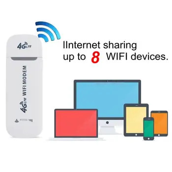 4G LTE USB Modemam WIFI Bezvadu USB Dongle Stick Platjoslas Mobilo sakaru SIM Karte, Modems, ātrgaitas Interneta Piekļuves Maršrutētāju Adapteri
