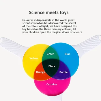 Montessori Rotaļlietas, Bērnu Krāsojamās Mācību Dēļi Jauktas krāsu Spēles Atbilstošas Uztveres Mainīt Fona Krāsu Kazlēnu Izglītības Rotaļlietas