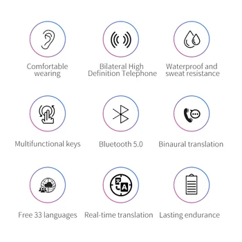 32 valodās portatīvo instant balss tulkotājs Austiņas Bluetooth bezvadu Tulkot earbuds Reālā laika auss tulkošanas austiņas