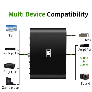 DA615 5.1 CH Audio Decoder Bluetooth 5.0 Uztvērējs APK Bezvadu Audio Adapteri Optiskie Koaksiālie AUX USB Disku Spēlē APK DTS, AC3 FLAC