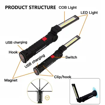 10000LM LED Darba Gaismas USB COB LED lukturīti Magnētisko 5 režīmi Ultra Spilgti lāpu, lukturi ūdensizturīgs Kempings Auto Remonts
