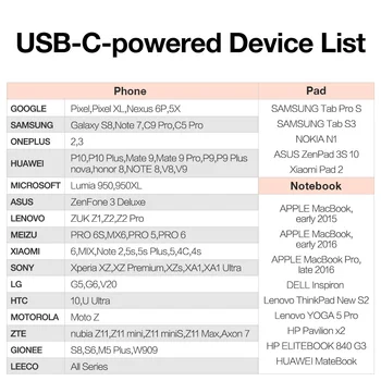 USB-C USB-A OTG Adapteri, EAR [2-Pack] 5.1 K Pretestība C Tipa Pārvērš Adapteris priekš MacBook, Samsung S8 S8+, par LG G6 G5