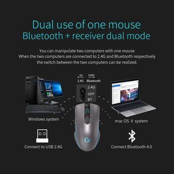 AVATTO Bluetooth 4.0 + 2.4 G Bezvadu Pele ar Dual Mode 2 In 1 Peles 2400DPI Ergonomisks Pārnēsājams Optiskās Peles PC/ Laptop