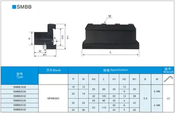 20mm kāta SPB32-3 1gb+SMBB2032 1gb+KORLOY SP300 NC3020 10pcs=12pcs/set NC3020 tērauda Apstrādes CNC virpas instrumentu