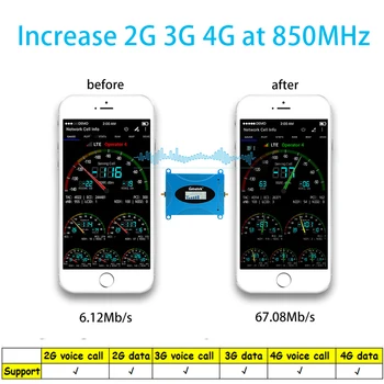 Lintratek Bezmaksas Piegāde Signāla Atkārtotājs 2G 3G 4G GSM 850mhz Celular LCD Displejs CDMA 850 Mobilo Telefonu Pastiprinātājs Antenas Pastiprinātājs