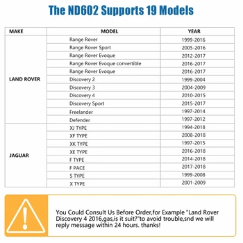 NEXAS ND602 OBD2 diagnostikas instruments, Auto Instrumenti Land Rover