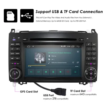 Auto Multimediju Atskaņotājs, GPS Android 10 2 Din DVD Automotivo Par Mercedes/Benz/Sprinter/B200/B-klase/W245/B170/W169 Radio SWC DAB+