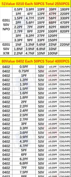 950PCS 2550PCS 4500PCS 0201 0402 0603 0805 1206 Kondensators izlasi grāmatu ibuw SMD Nažu Komplekts 10uf 1nf 100pf 10nf