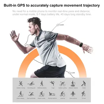 Blulory Glifo 5 Pro Smart Skatīties GPS 5ATM Bluetooth Sporta Sirds ritma Monitors IP68 Ūdensnecaurlaidīga Zvanu Atgādinājumu Paziņojuma Vibrācija