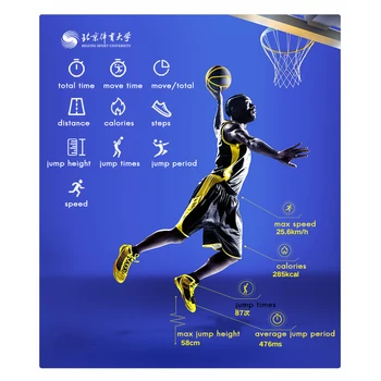 Globālo Versiju Godu Joslu 5 Basketbola Ver i Sporta Smart Joslā Darbojas Poza Monitors 2 Valkāšanas Režīms Ūdensizturīgs 5ATM Gulēt Vsp