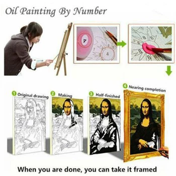 DIY Krāsošana Ar Numuriem Karaliene Band Freddie Komplekts Naftas Attēlu skaits Sienas Mākslas Gleznas Uz Audekla Mājas Apdare