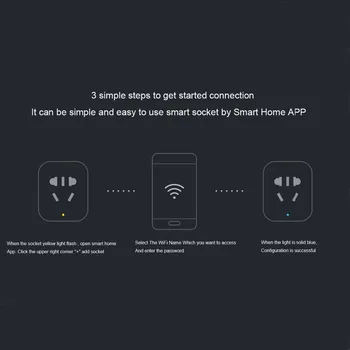 Xiaomi Sākotnējā Smart Home Ligzda Bacis WiFi Bezvadu Tālvadības Ligzda Pa Tālruni Smart Wifi Plug Tālvadības Pults