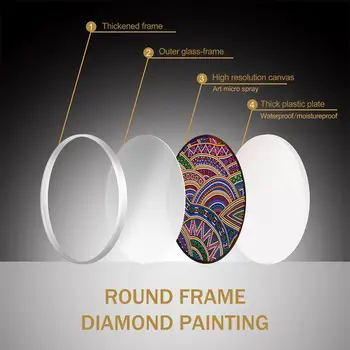 Sienas Tessles Dimanta Glezna Ainava Mandala Modelis Diamond Izšuvumi Krustdūrienā Karstā Pārdošanas Jaunu Produktu Mājas Sienu Apdare