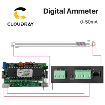 Cloudray 50mA LED Digitālo Ammeter DC 0-50mA Analog Amp mēraparātu Panelī Pašreizējo CO2 Lāzera Gravēšanas Griešanas Mašīna