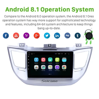 Seicane ROM 16GB Auto GPS Vienība Atskaņotājs, Radio, 9 Collu Android 9.1 Par Hyundai TUCSON 2016 2017 2018 atbalsta TPMS DVR 3G
