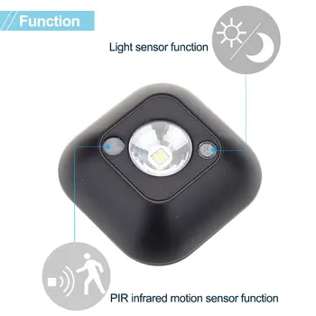 Aimkeeg LED Sensoru Nakts Gaisma, Infrasarkanais PIR Kustības aktivizē Sensoru Lampas Akumulatora Barošanu Sienas Lampas ministru Kabineta Kāpnēm Gaismas